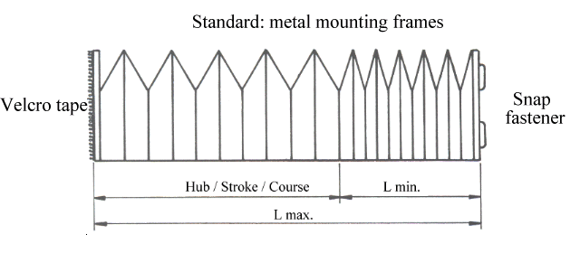 Elastic Bellows side view