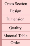 Laminated bellows - Tech Specs
