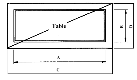 Elevating platform bellows - Ariel View