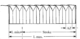 Clad Bellows