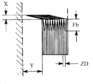 Clad Bellows