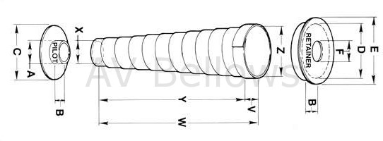 Telescopic Spring Covers