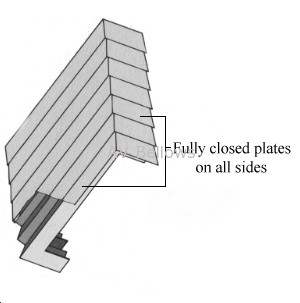 Sword-c Plated Bellows